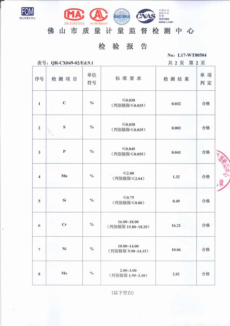 u乐国际官网不锈钢检测汇报