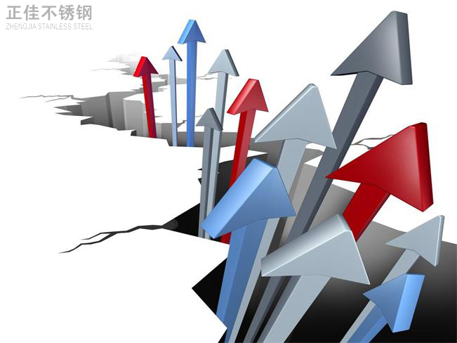 经济迅速复原