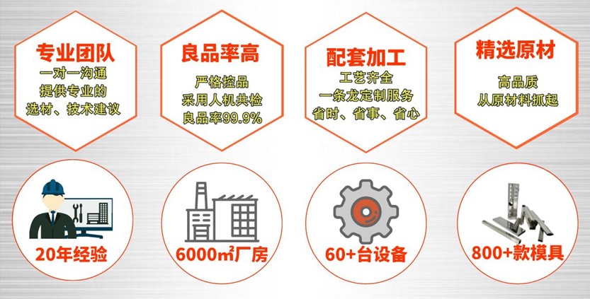 不锈钢家具弯管