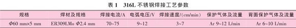 道间温度对316L不锈钢管焊缝机能的影响