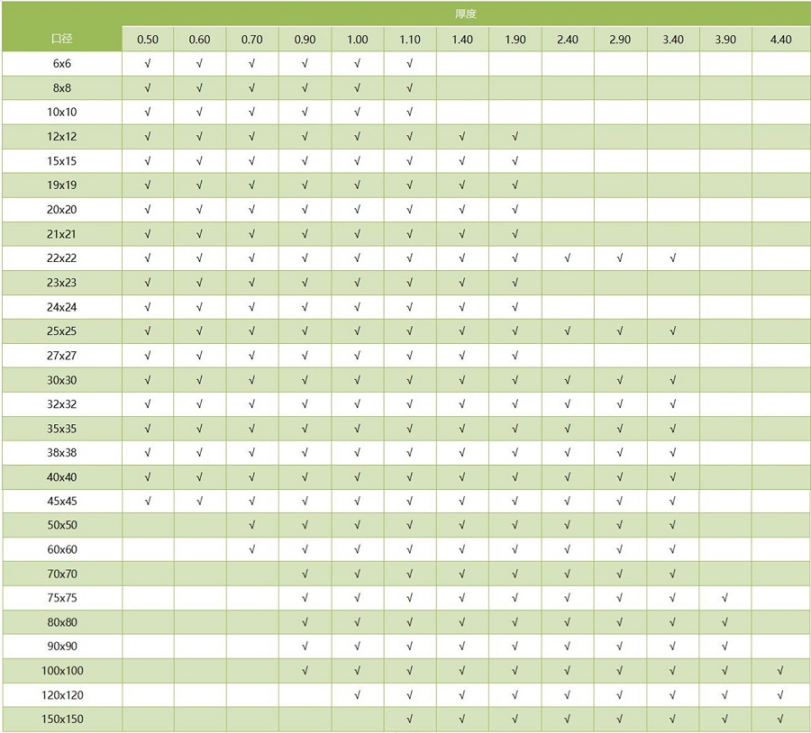 304不锈钢方管通用尺寸规格表