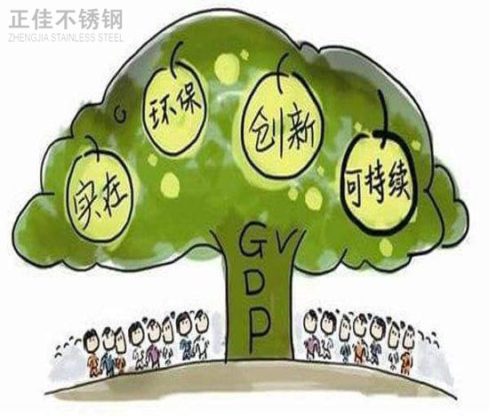 推动绿色发展，304不锈钢管厂家任重而道远