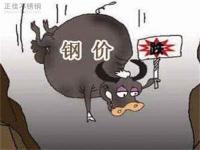 304不锈钢管价值回升，需更多利好成分
