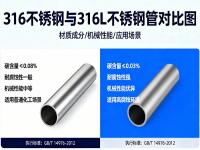 高温高压工况下：：：316与316L不锈钢的强度不变性