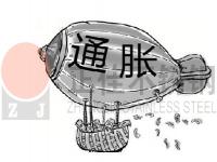 全球呈通胀趋向，，装璜用不锈钢管行情或影响深远