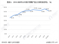 浅谈304不锈钢装璜管的近况，，以及其远景若何？？